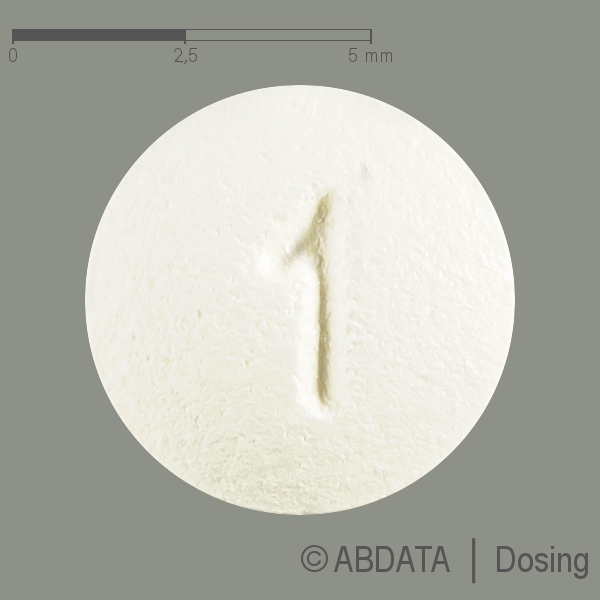 Produktabbildungen für PRUCALOPRID axunio 1 mg Filmtabletten in der Vorder-, Hinter- und Seitenansicht.