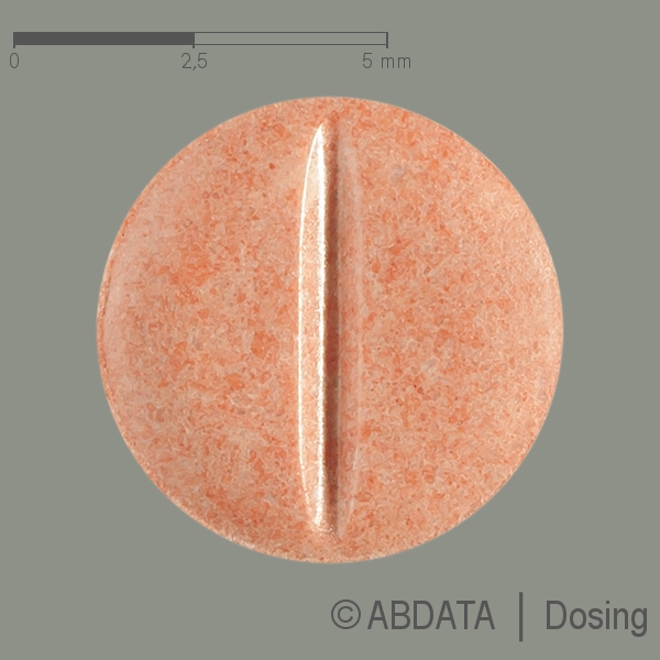 Produktabbildungen für CANDAXIRO 8 mg Tabletten in der Vorder-, Hinter- und Seitenansicht.