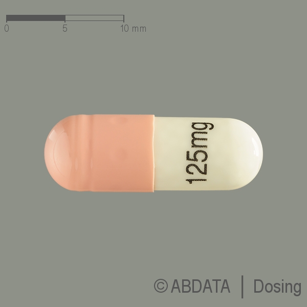 Produktabbildungen für APREPITANT Zentiva 80 mg und 125 mg Hartkapseln in der Vorder-, Hinter- und Seitenansicht.