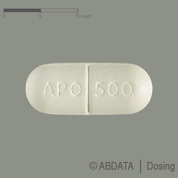Produktabbildungen für FERRIPROX 500 mg Filmtabletten in der Vorder-, Hinter- und Seitenansicht.