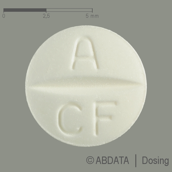 Produktabbildungen für ATACAND 4 mg Tabletten in der Vorder-, Hinter- und Seitenansicht.