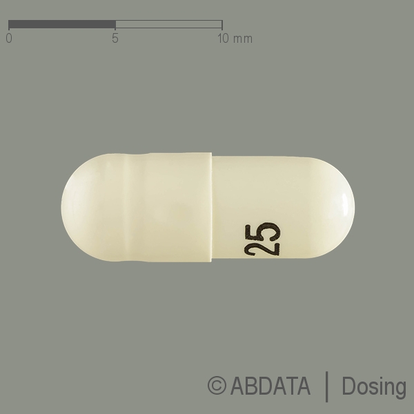 Produktabbildungen für PREGABALIN Tillomed 25 mg Hartkapseln in der Vorder-, Hinter- und Seitenansicht.