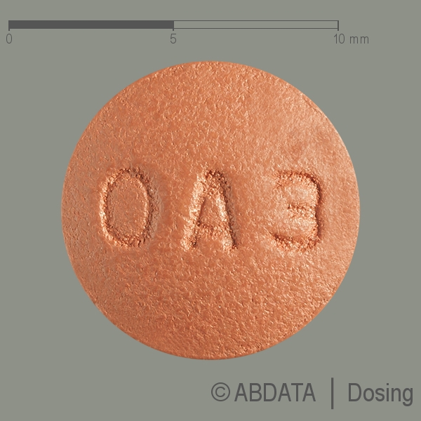 Produktabbildungen für OLMESARTANMEDOXOMIL/Amlodipin Mylan 40 mg/10 mg in der Vorder-, Hinter- und Seitenansicht.