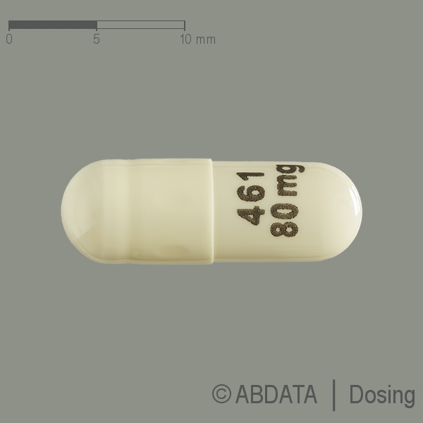 Produktabbildungen für EMEND 80 mg Hartkapseln in der Vorder-, Hinter- und Seitenansicht.