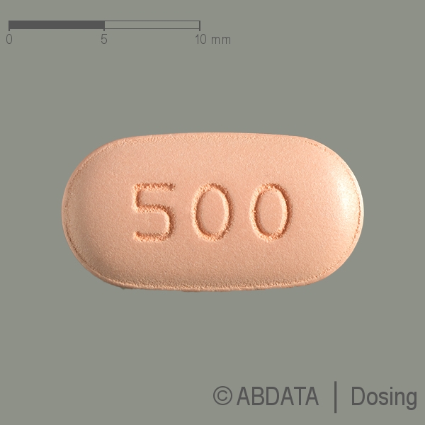 Produktabbildungen für ECANSYA 500 mg Filmtabletten in der Vorder-, Hinter- und Seitenansicht.