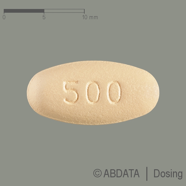 Produktabbildungen für RANEXA 500 mg Retardtabletten in der Vorder-, Hinter- und Seitenansicht.