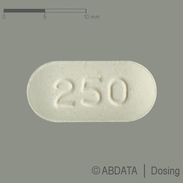 Produktabbildungen für CEFUROX BASICS 250 mg Tabletten in der Vorder-, Hinter- und Seitenansicht.