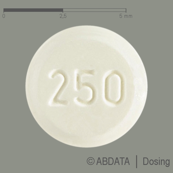 Produktabbildungen für DAXAS 250 Mikrogramm Tabletten in der Vorder-, Hinter- und Seitenansicht.