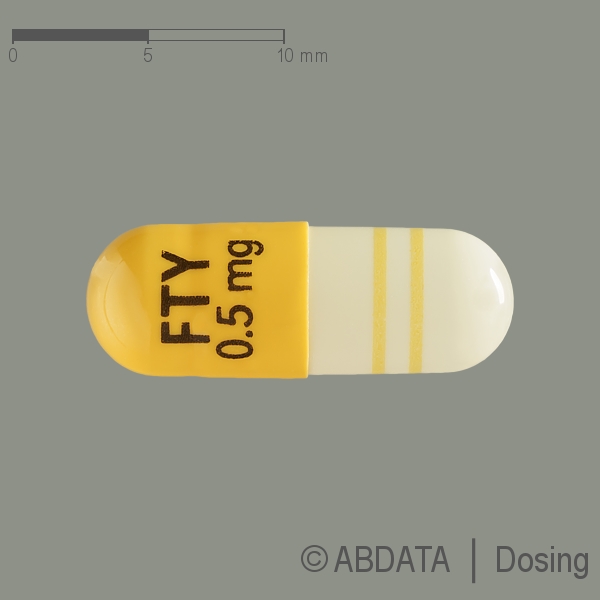 Produktabbildungen für GILENYA 0,5 mg Hartkapseln in der Vorder-, Hinter- und Seitenansicht.