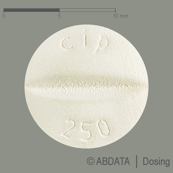 Produktabbildungen für CIPROHEXAL 250 mg Filmtabletten in der Vorder-, Hinter- und Seitenansicht.