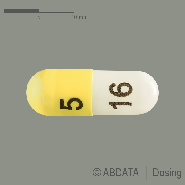 Produktabbildungen für CANDEAMLO HEXAL 16 mg/5 mg Hartkapseln in der Vorder-, Hinter- und Seitenansicht.