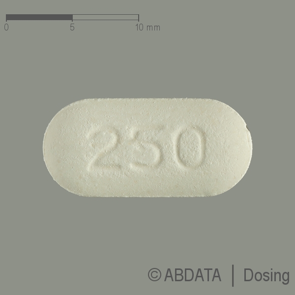 Produktabbildungen für CEFUROXIM AL 250 Tabletten in der Vorder-, Hinter- und Seitenansicht.