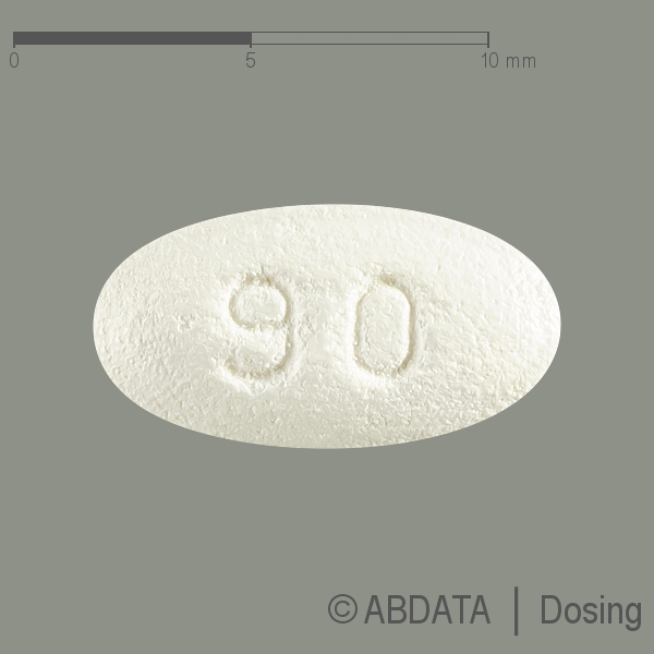 Produktabbildungen für ATORVASTATIN Micro Labs 10 mg Filmtabletten in der Vorder-, Hinter- und Seitenansicht.