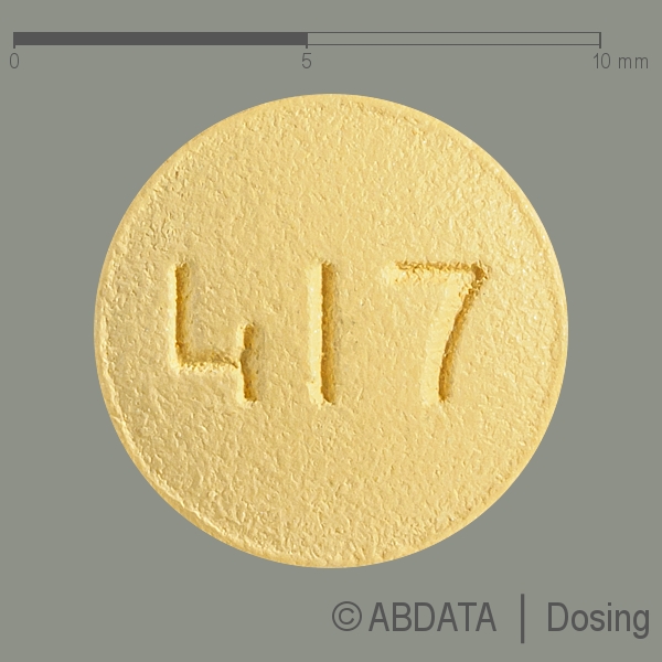 Produktabbildungen für SITAGLIPTIN beta 50 mg Filmtabletten in der Vorder-, Hinter- und Seitenansicht.