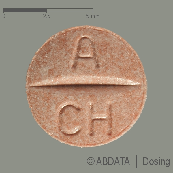 Produktabbildungen für ATACAND 16 mg Tabletten in der Vorder-, Hinter- und Seitenansicht.