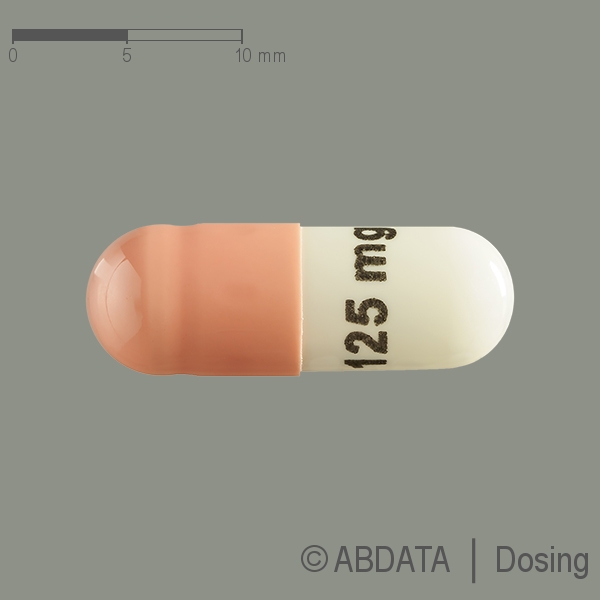 Produktabbildungen für APREPILOR 125 mg/80 mg Hartkapseln in der Vorder-, Hinter- und Seitenansicht.