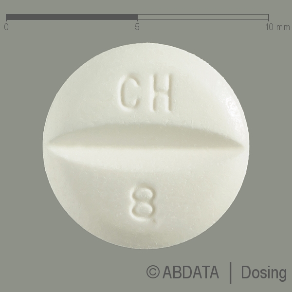 Produktabbildungen für CANDESARPLUS AL 8 mg/12,5 mg Tabletten in der Vorder-, Hinter- und Seitenansicht.