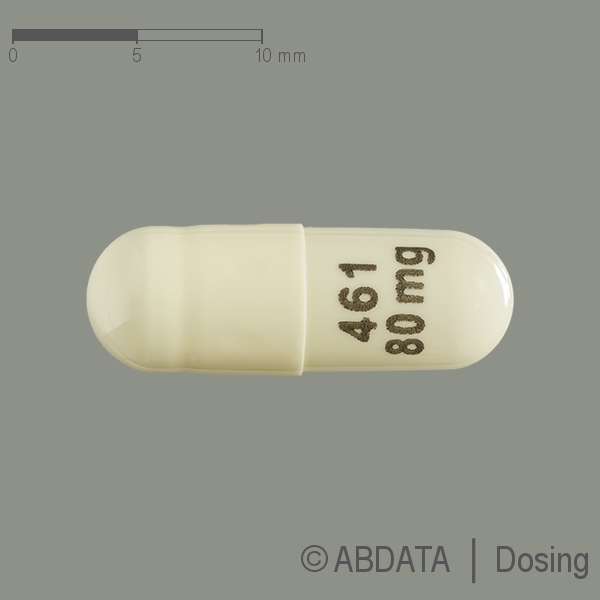 Produktabbildungen für EMEND 125 mg/80 mg Hartkapseln in der Vorder-, Hinter- und Seitenansicht.