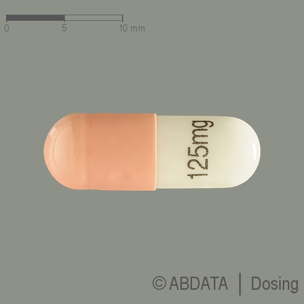 Produktabbildungen für APREPITANT Zentiva 125 mg Hartkapseln in der Vorder-, Hinter- und Seitenansicht.