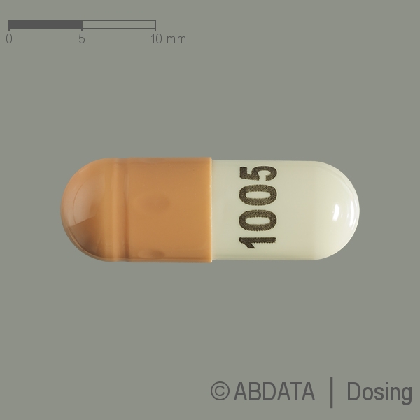 Produktabbildungen für RAMIDIPIN 10 mg/5 mg Hartkapseln in der Vorder-, Hinter- und Seitenansicht.