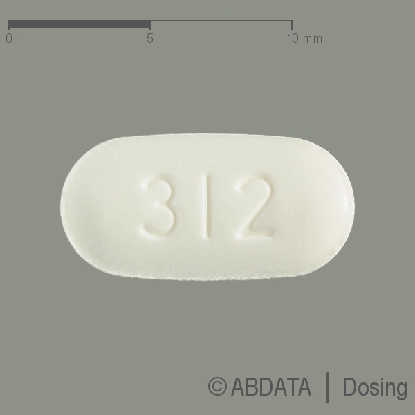 Produktabbildungen für INEGY 10 mg/20 mg Tabletten in der Vorder-, Hinter- und Seitenansicht.