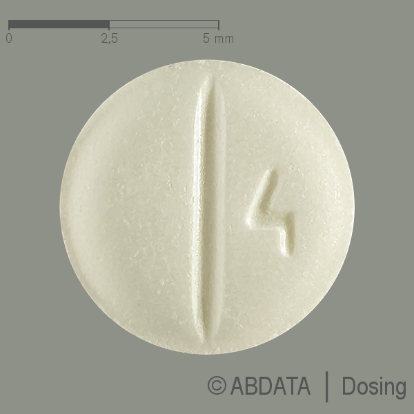 Produktabbildungen für CANDECOR 4 mg Tabletten in der Vorder-, Hinter- und Seitenansicht.