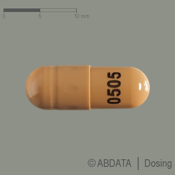 Produktabbildungen für RAMIDIPIN 5 mg/5 mg Hartkapseln in der Vorder-, Hinter- und Seitenansicht.
