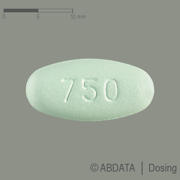 Produktabbildungen für RANEXA 750 mg Retardtabletten in der Vorder-, Hinter- und Seitenansicht.