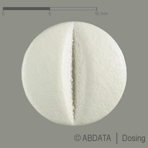 Produktabbildungen für CEFURAX 250 mg Filmtabletten in der Vorder-, Hinter- und Seitenansicht.
