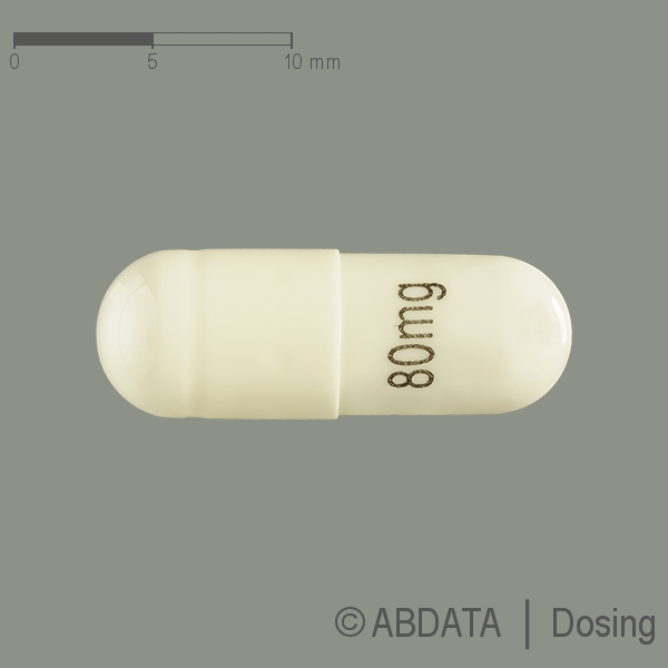 Produktabbildungen für APREPITANT beta 125 mg und 80 mg Hartkapseln in der Vorder-, Hinter- und Seitenansicht.