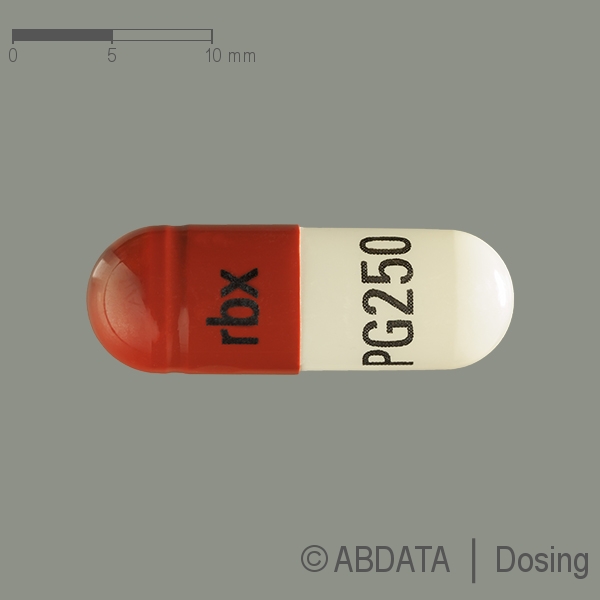 Produktabbildungen für PREGABALIN BASICS 250 mg Hartkapseln in der Vorder-, Hinter- und Seitenansicht.