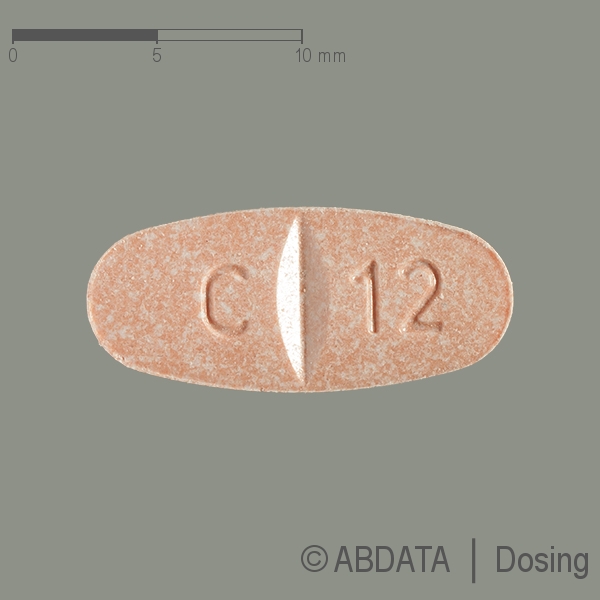 Produktabbildungen für CANDESARTAN BASICS 32 mg Tabletten in der Vorder-, Hinter- und Seitenansicht.