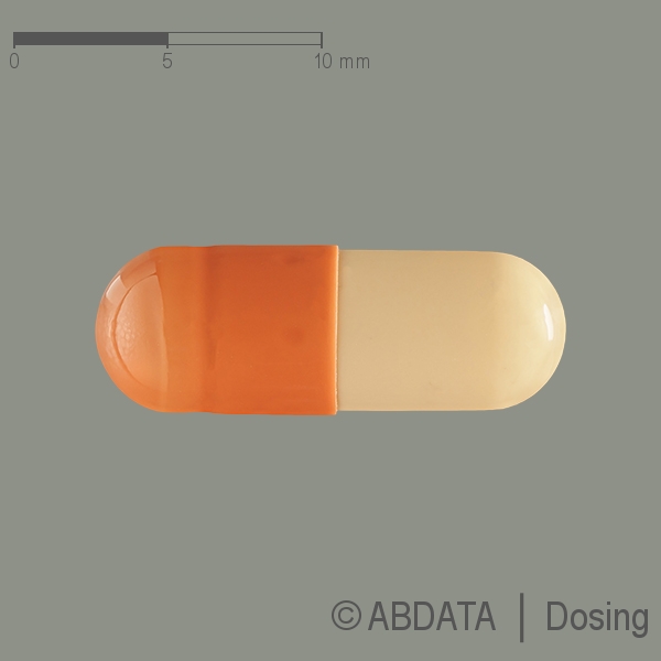 Produktabbildungen für OMEPRAZOL Zentiva 20 mg bei Sodbrennen in der Vorder-, Hinter- und Seitenansicht.