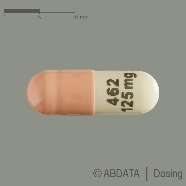 Produktabbildungen für EMEND 125 mg/80 mg Hartkapseln in der Vorder-, Hinter- und Seitenansicht.