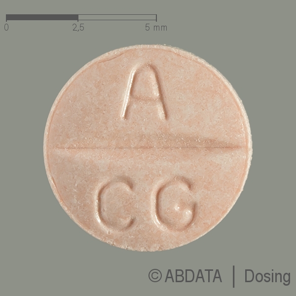 Produktabbildungen für ATACAND 8 mg Tabletten in der Vorder-, Hinter- und Seitenansicht.