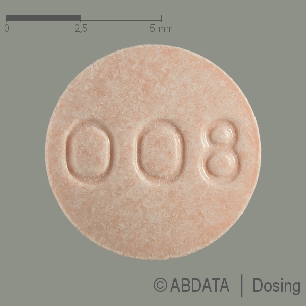 Produktabbildungen für ATACAND 8 mg Tabletten in der Vorder-, Hinter- und Seitenansicht.
