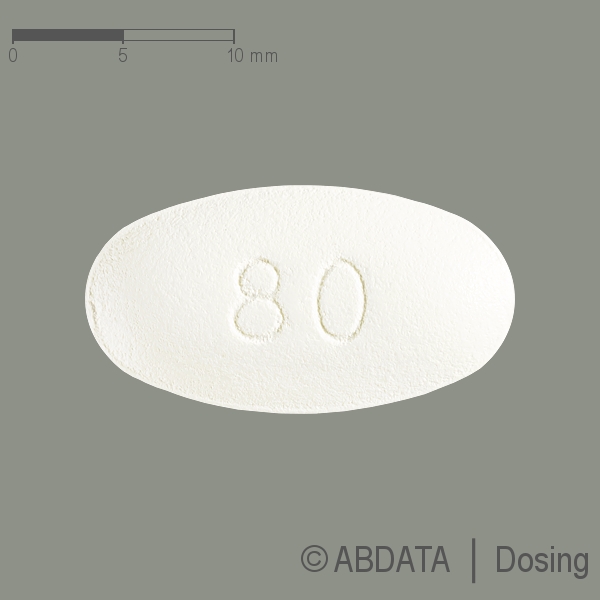 Produktabbildungen für SORTIS 80 mg Filmtabletten in der Vorder-, Hinter- und Seitenansicht.