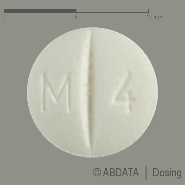 Produktabbildungen für ISMN AbZ 40 mg Tabletten in der Vorder-, Hinter- und Seitenansicht.