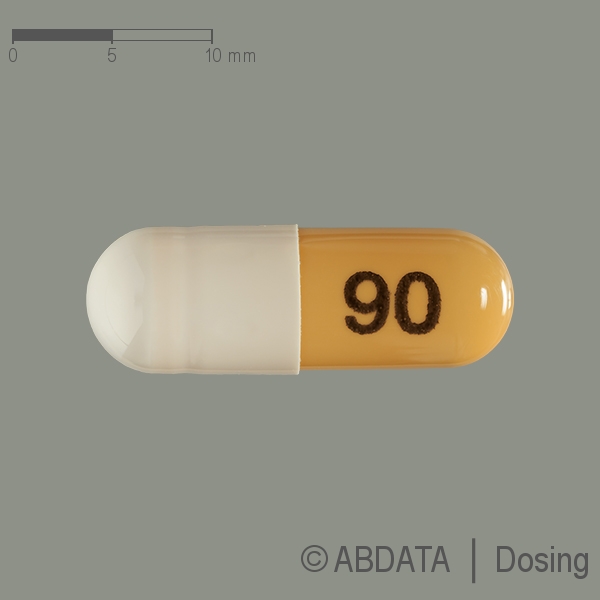 Produktabbildungen für DULOXALTA 90 mg magensaftresistente Hartkapseln in der Vorder-, Hinter- und Seitenansicht.