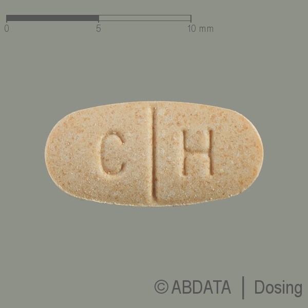 Produktabbildungen für CANDESARTAN Zentiva comp 32 mg/25 mg Tabletten in der Vorder-, Hinter- und Seitenansicht.