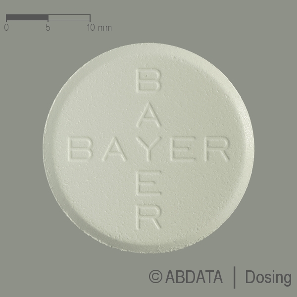 Produktabbildungen für ASPIRIN MIGRÄNE 500 mg Brausetabletten in der Vorder-, Hinter- und Seitenansicht.