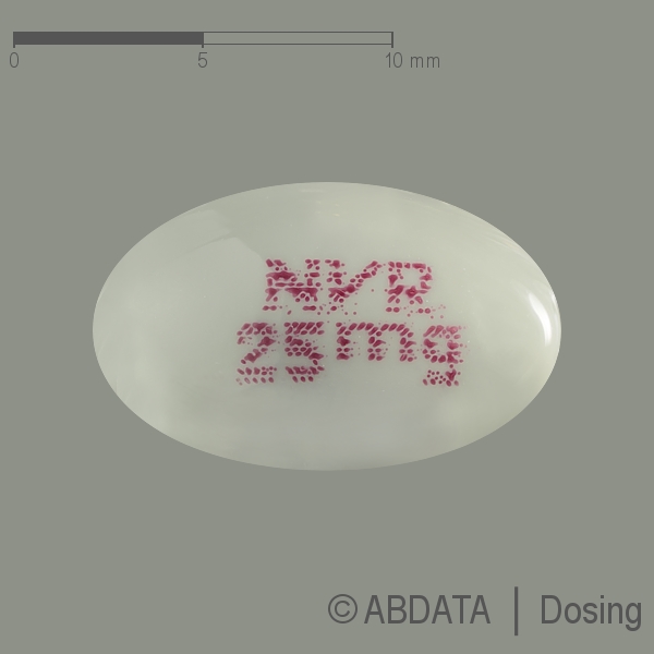 Produktabbildungen für SANDIMMUN Optoral 25 mg Weichkapseln in der Vorder-, Hinter- und Seitenansicht.
