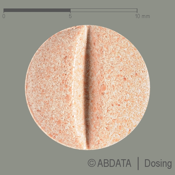 Produktabbildungen für CANDESARTAN-1A Pharma 32 mg Tabletten in der Vorder-, Hinter- und Seitenansicht.