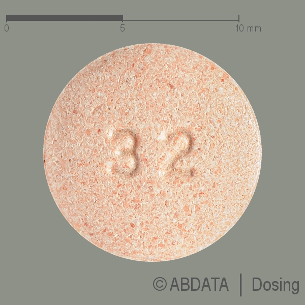 Produktabbildungen für CANDESARTAN-1A Pharma 32 mg Tabletten in der Vorder-, Hinter- und Seitenansicht.