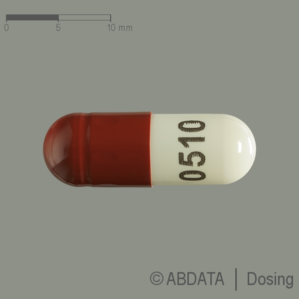 Produktabbildungen für RAMIDIPIN 5 mg/10 mg Hartkapseln in der Vorder-, Hinter- und Seitenansicht.