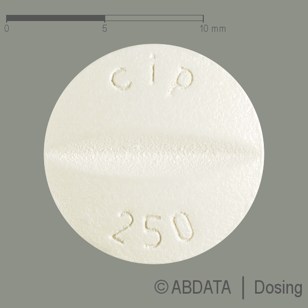 Produktabbildungen für CIPRO-1A Pharma 250 mg Filmtabletten in der Vorder-, Hinter- und Seitenansicht.