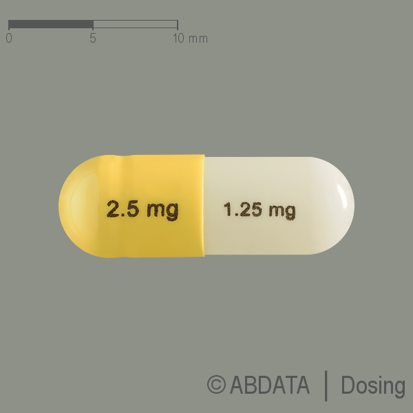 Produktabbildungen für RAMIPROLOL 2,5 mg/1,25 mg Hartkapseln in der Vorder-, Hinter- und Seitenansicht.