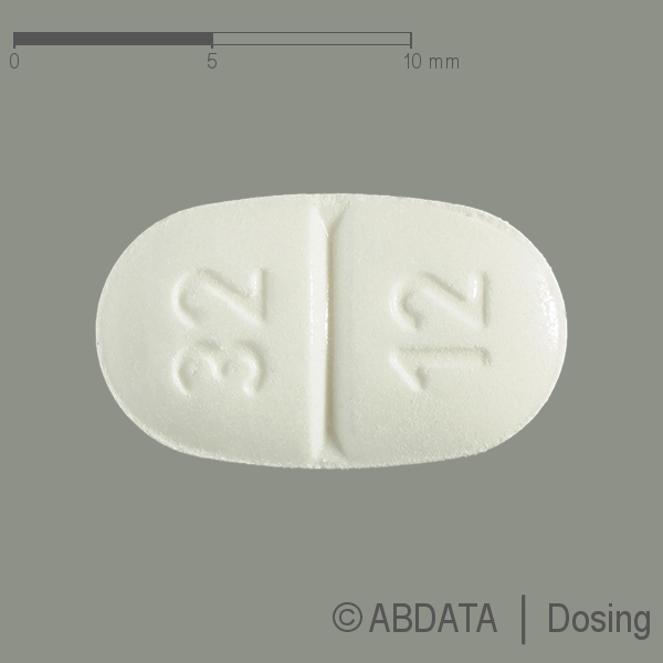 Produktabbildungen für CANDESARTANCILEXETIL comp.-CT 32 mg/12,5 mg Tabl. in der Vorder-, Hinter- und Seitenansicht.