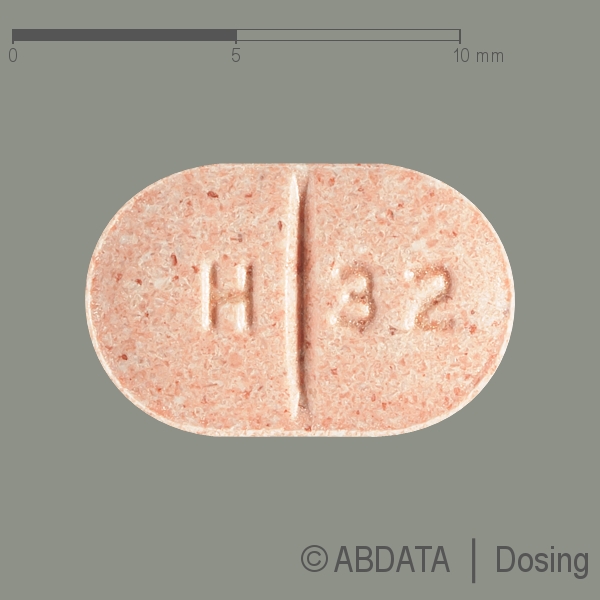 Produktabbildungen für CANDESARTAN plus-1A Pharma 32 mg/25 mg Tabletten in der Vorder-, Hinter- und Seitenansicht.