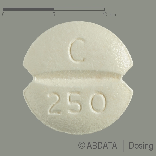 Produktabbildungen für CIPROFLOXACIN AbZ 250 mg Filmtabletten in der Vorder-, Hinter- und Seitenansicht.
